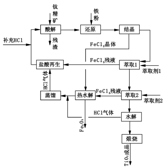 mg冰球突破豪华版试玩(中国)官方网站